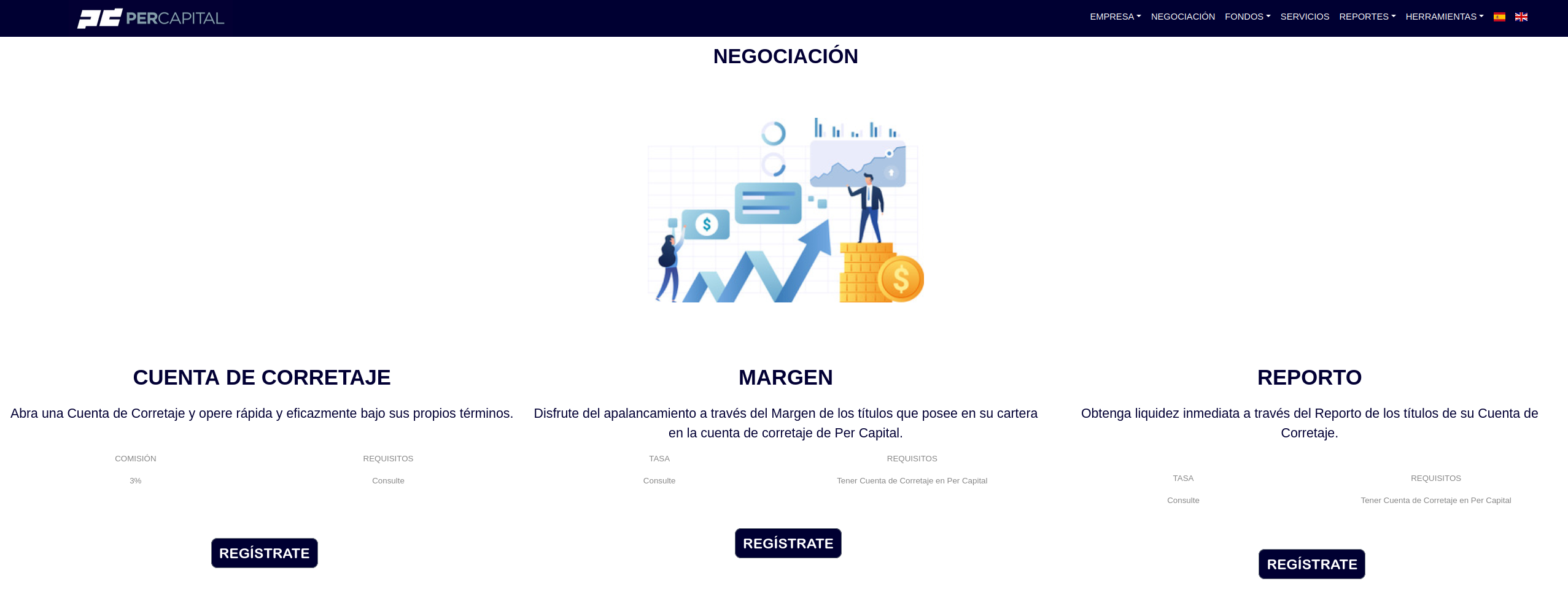 PerCapital - Digital Onboarding Flow