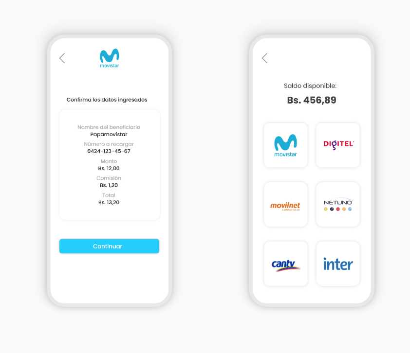 Ubii - Financial Dashboard