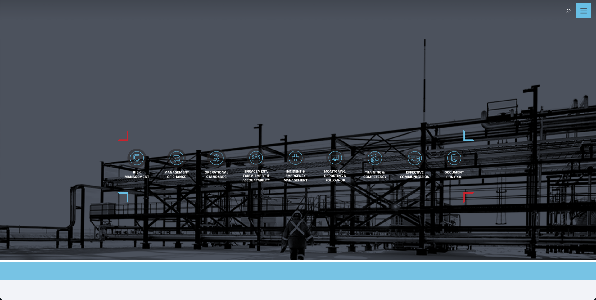 Rhino HSE Dashboard Interface
